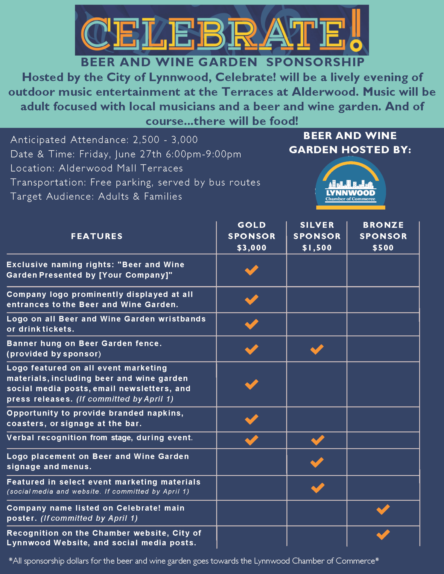 CELEBRATE - CHAMBER SPONSOR PACKAGE Celebrate Lynnwood summer event
